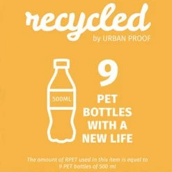 Coussin Pour Porte Bagages En Tissu Recyclé Urban Proof -Porte-vélo Soldes Magasin coussin pour porte bagages en tissu recycle urban proof full 5