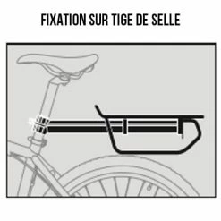 ZEFAL Porte Bagage Raider R30 Sur Tige De Selle - Zéfal -Porte-vélo Soldes Magasin porte bagage raider r30 sur tige de selle zefal full 3