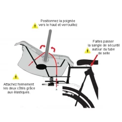 Support Maxi Cosi Pour Vélo - Baby Mee Steco -Porte-vélo Soldes Magasin support maxi cosi pour velo baby mee steco full 6